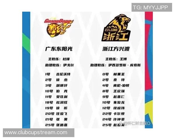 CBA广东队与北京队精彩对决录像回放及赛后分析分享